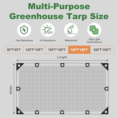18 Mil Greenhouse Cover, 14x18 FT Clear Green Heavy Duty Greenhouse Tarp, UV Resistant Waterproof Green House Plastic Covering with Grommets for Garden, Farms, Nursery - size: Clear Green 14FTx18FT