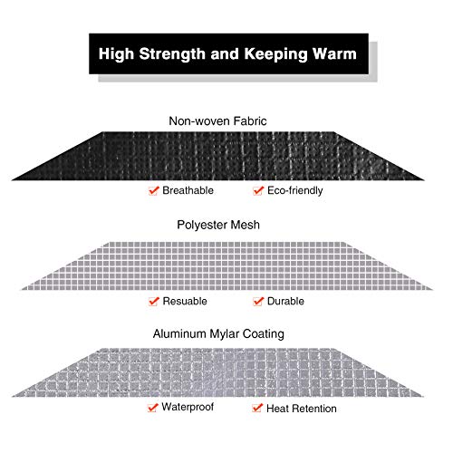 Heavy Duty Reflective Survival Space Blanket, Multipurpose Emergency Thermal Blanket for All Weather, Black - color: Silver Black
