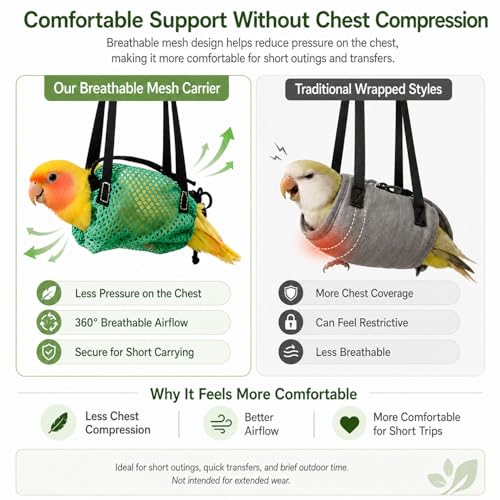 2PCS Portable Bird Carrier Bag,Comfortable Fit Parrot Travel Pouch with Adjustable Neck Opening,Breathable Mesh Anti-Escape Carrier for Birds,Conures,Lovebirds,Cockatiels,Budgies (M) - size: M