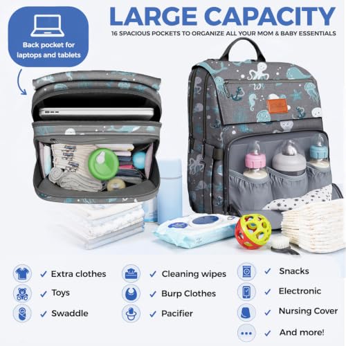 Baby Diaper Bag Backpack - Backpack Diaper Bag w/Large Capacity - Baby Shower Gifts - Waterproof Travel Diaper Bags w/Changing Pad, Insulated Bottle Holders, Padded Straps - Baby Boy Stuff - color: G. Ocean, style: Classic