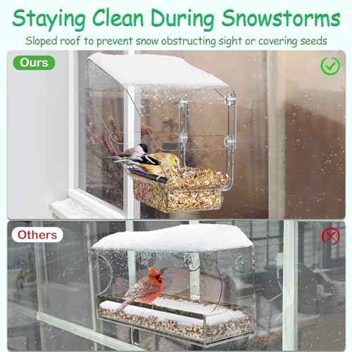 Ermete Window Bird Feeder with Strong Suction Cups, Large View Clear Feeder, Seed Tray, 13in x 5.5in x 4.2in for Outside Weather Proof (S2)