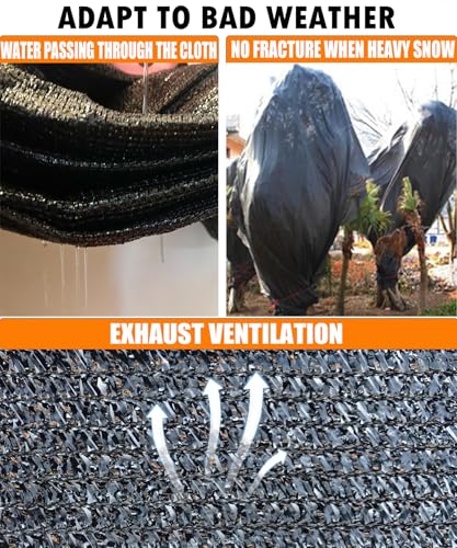 70%-80% Black Shade Cloth,3FTX10FT Mesh Tarp Pergola Sun Shade | UV Sunblock Fabric for Garden, Plants Cover, Greenhouse, Pergola, Patio, Porch & Chicken Coop,Tomatoes - size: 3ft X 10ft, style: 70% Shade