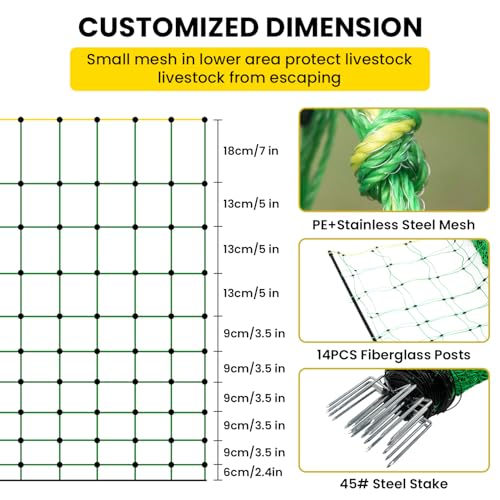 Rintea Electric Fence Netting, 42.6 in H x 164 ft L, Livestock Fence | Portable PE livestock net with 14 double-spike posts for sheep, goats, hogs, cattle and dogs; energizer not included