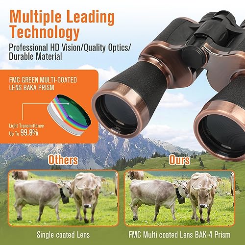 20x50 Binoculars for Adults, Binoculars HD High Powered Professionalfor Bird Watching Travel Stargazing Concerts Outdoor Sports-BAK4 Prism FMC Lens,Waterproof, Fogproof with Phone Adapter