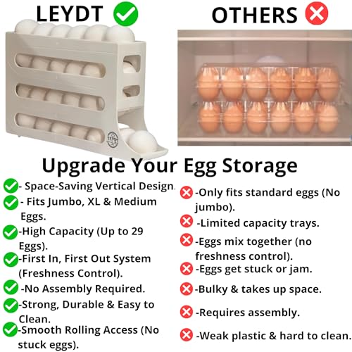 Egg Dispenser for Refrigerator, Fits Jumbo Eggs (25 Capacity), 4-Tier Rolling Egg Holder, Holds XL & Medium Eggs, Space Saving Egg Organizer for Fridge, Counter & Pantry
