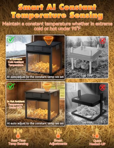 Brooder Box for Chicks,200W Chicken Brooder Heater with Adjustable Temp(77~95℉)&9H Timer&Removable Feeder, Waterer,20S Rapid Heating Brooder Plate,Poultry Coop Heater,Black