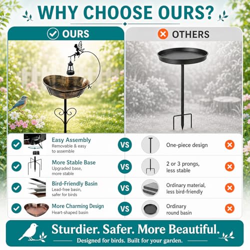 Bird Bath with Solar Lantern - 3.2" Deep, 13.8" Removable Bowl | Vintage copper finish, 35.7" rust-resistant 5-pronged stake, romantic garden gifts for bird lovers, mom, or grandparents