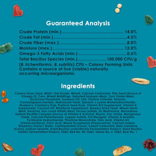 Kaytee Forti-Diet Pro Health Nourish+Protect Parakeet Food, 2 Pounds | Balanced digestion daily. Parakeet seed with superfoods. Prebiotics, probiotics, small bird food - size: 32 Ounce (Pack of 1)