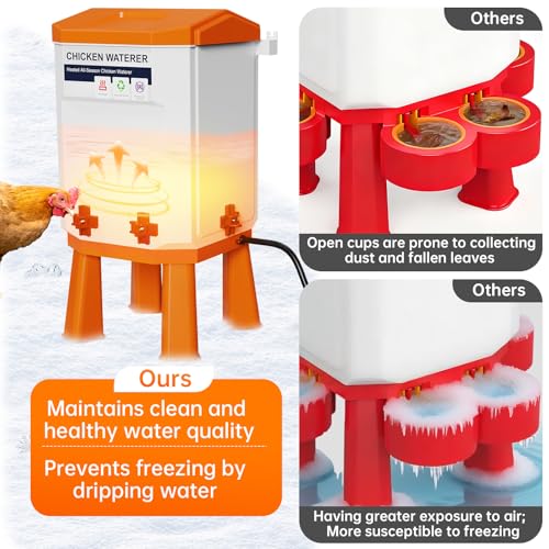 Heated Chicken Waterer, Thermostatically Controlled Poultry Water Heater for Winter, 4 Horizontal Nipples and 8 Support Legs, Anti-Freezing Watering System for Coop Accessories (7L-Red) (Orange, 12L)
