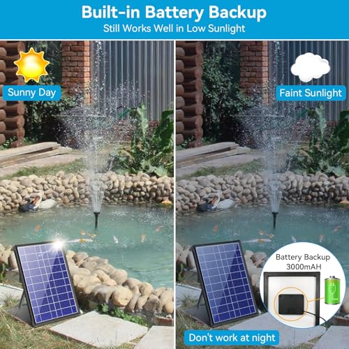 Solar Fountain Pump with Pond Filter Kit Built-in 3000mAh Battery Backup, 8W Solar Water Fountain Pump, Pond Filters for Outdoor Ponds Bird Baths DIY Water Feature - size: 8W Fountain with Pond Filter