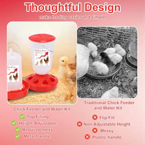 Chick Feeder and Waterer Set Top Fill 3.3LB Feeder and 0.4Gal Waterer with 3 Adjustable Heights Legs for Chicks