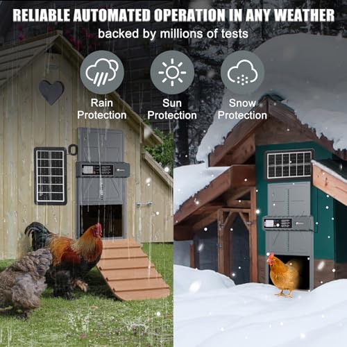 Automatic Chicken Coop Door Solar Powered with Timer, Remote Control, Manual Mode, Anti-Pitch Aluminum Alloy Auto Chicken House Door for Chicken, Duck, Poultry, Weatherproof, Blue