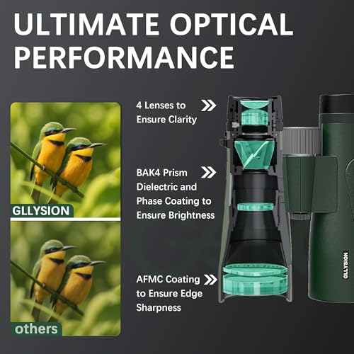 15x54 Binoculars for Adults High Powered with Harness & Phone Adapter | Super Bright BAK4 Optics, Waterproof, Large View, Clear Low Light Vision, for Bird Watching Cruise Travel Hunting Sport - color: Dark Green