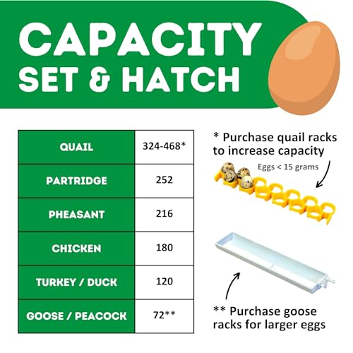 Incubators for Hatching Eggs – 180 Egg Incubator Setter & Hatcher with Automatic Turner & Digital Humidity Control Cabinet, Large Chicken Incubator & Quail Egg Incubator by Hatching Time - size: 180 Eggs, style: Egg Incubator and Hatcher