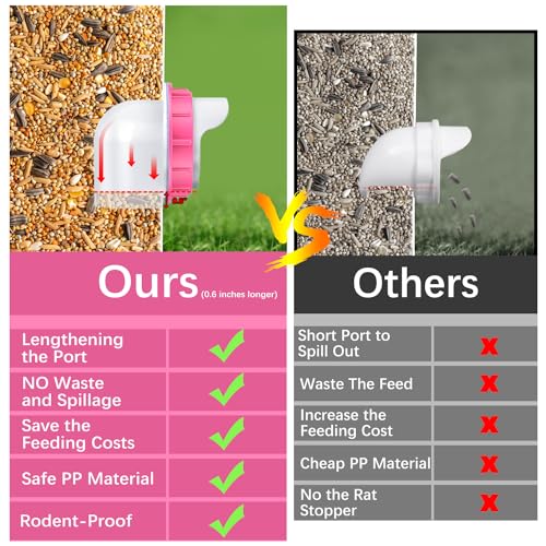 Chicken Feeder Port, 6 Chicken Feeders No Waste, 6 Lids 1 Drill Bit, Pink | Rainproof DIY Automatic Poultry Feeder Cups Kit, Common Breeds Chicken Bucket Feeder for Barrels - color: Pink, size: 6 pack