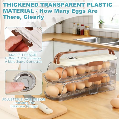 Egg Holder For Fridge, Container for Refrigerator, Single Column | With Lid And Handle, BPA-Free Detachable Tray, Timer Tracker, Automatic Rolling for Kitchen, Outdoor - color: Single Column
