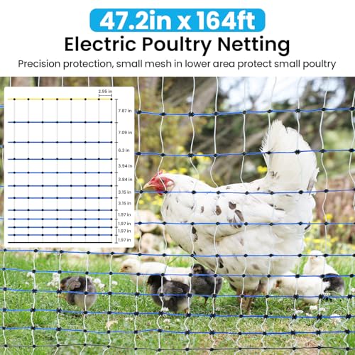 Poultry Netting Electric Fence,47.2" H x 164'L, Electric Chickens Fence | for Chickens, Ducks, Turkeys, PE Net Fencing Kit with Posts & Double-Spiked Stakes, Used in Backyards, Farms - size: 47.2" H x 164'L