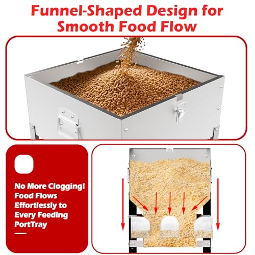 35LB Large Automatic Chicken Feeder- 4 Ports Metal Chicken Feeders, Dual No Waste Design with Locking Lid & Riveted Handles, Rainproof Poultry Feeder for Chickens, Ducks, Geese