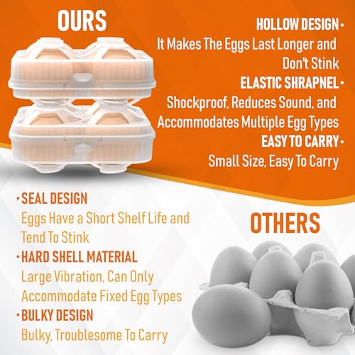ZPU Egg Holder Camping, 1Pcs 4 Grid Egg Container, Plastic Egg Carrier for Camping Picnic Travel Outdoor Refrigerator Kitchen, Clear White - color: White-1pcs