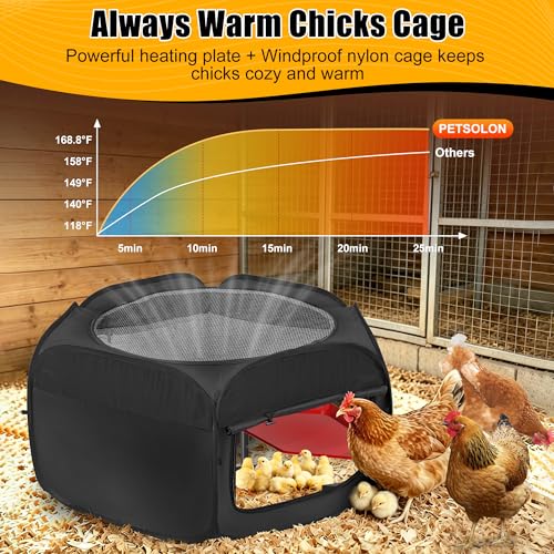 Chick Brooder Box with Chick Heat Plate, 10 ft? Baby Chicks Starter Kit, Large Chicken Cage for Outside, Durable Fabric, Well-Ventilated, Includes Food & Water Feeder, Perch & Waterproof Mat