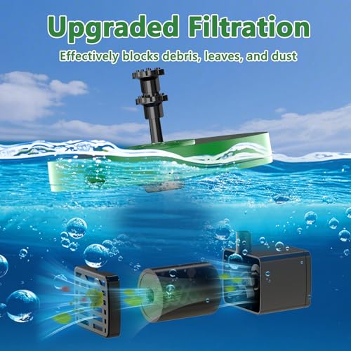 AISITIN 3.5W Solar Fountain for Bird Bath with 3 Anti-Drift Fixed Bracket | Solar Glass Panel, Windmill 8 Nozzles, Attract Bird, Solar Bird Bath Fountain for Garden, Fish Tank, Courtyard, Water Feature - color: Green