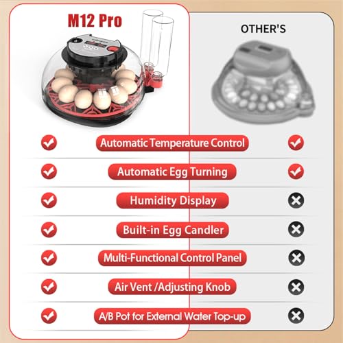 Smart Chicken Incubators for Hatching Eggs with Automatic Turner Small Poultry Duck Quail 12 Egg Incubator Temperature Control Display Hatcher Machine (M12 Pro) - color: M12 Pro