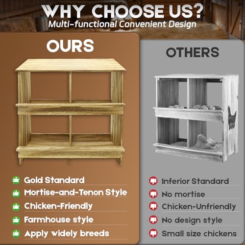 Wooden 4 Holes Chicken Nesting Boxes for Laying Eggs, Gold Standard Two-Tier Nest Box for Chickens, Farmhouse Series Laying Boxes for Hens, Ducks and Birds - color: Wooden 4-Hole