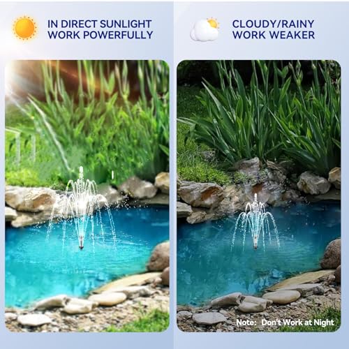Antfraer Solar Fountain Pump for Bird Bath, 8W Solar Water Fountain Pump with Dry-Run Protection & Double-Layer Nozzles, Solar Powered Fountain with 5Ft Tubing for Small Pond, Bird Bath, Water Feature - style: 8W