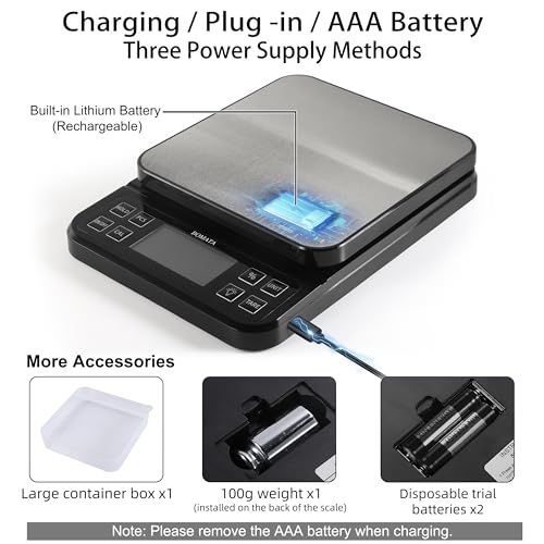BOMATA Large Kitchen Scale 0.1g/0.001oz High Precision, 11lb Bakery Scale | % Percentage Function, USB Rechargeable, Full-View Angle LCD with Backlight, Stainless Steel Pan