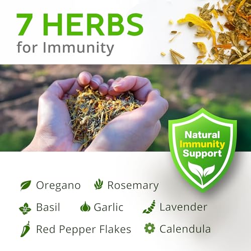 Buff Clucks Herbs Supplement for Chicken Food Natural Poultry Feed, 12 oz | Healthy Chick Snacks for Daily Wellness Feather Quality Egg Production Plant Based Chicken Herbs for Feed Treats for Chickens - size: 12 Ounce (Pack of 1)