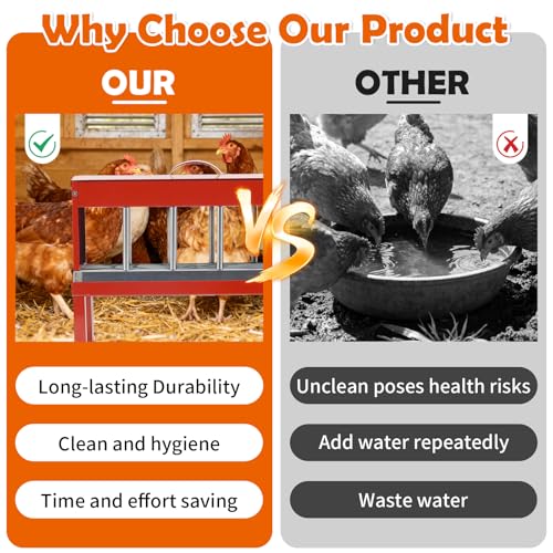 Automatic Chicken Waterer Stainless Steel Poultry Waterer No Waste with Float Valve Kit Bottom Bracket Chicken Watering System for Chicken Duck Goose Pigeon