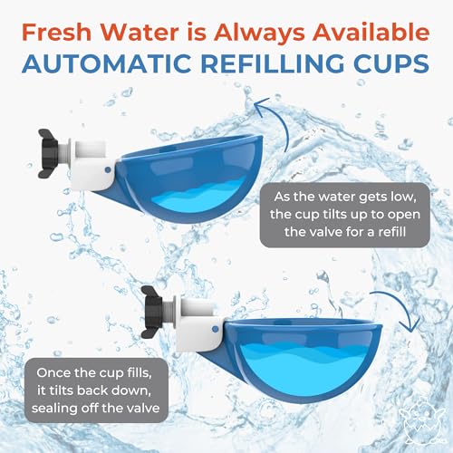 Lil Clucker - Blue Large Automatic Chicken Waterer Cups Suitable for Ducks, Geese, Turkeys, and Bunny Rabbit - Water Feeder Kit - Poultry Waterer - Pack of 5 - size: 5-Pack