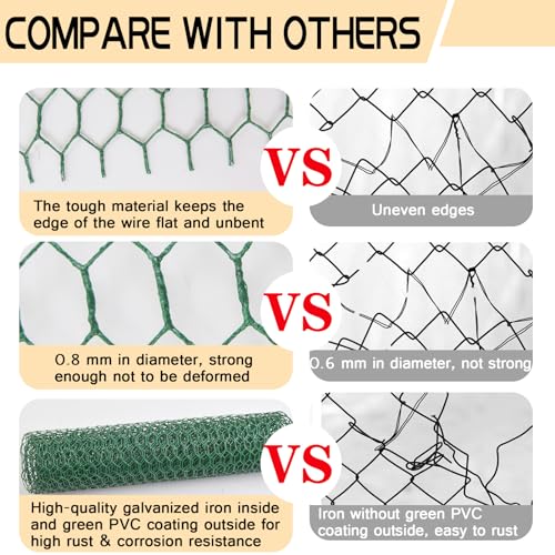Chicken Wire 15.7in x 118in Floral Chicken Wire Mesh 0.8in | with a Pair of Gloves，1 Wire Cutter，50 Pcs Cable Zip Ties,PVC Coated Garden Netting Fence for Craft Poultry Garden - size: 15.7in x 118in