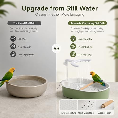 Automatic Bird Bath Shower, Adjustable Shower for Pet Birds | 12.44" x 9.8", Wooden Perch, Portable, for Cockatiel Budgie Conure Indoor Cage
