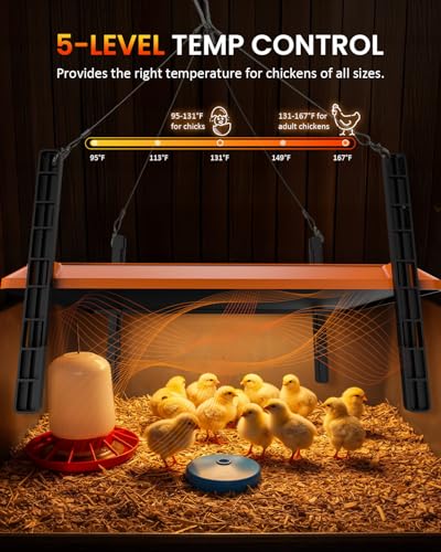 Brooder Plate for Chicks, 12" x 16" Heat Plate for Chicks for 20 Chick, 75 Watts Chicken Coop Heater with Adjustable Temp Timer & Height & Angle, IPX4 Waterproof, UL-Certified