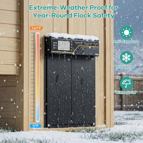 7W Solar Powered Automatic Chicken Coop Door, Aluminum Horizontal Dual-Door | Large Auto Chicken Door Opener, 4 Modes with Timer & Light Sensor, Anti-Pinch Poultry Door with Remote Control