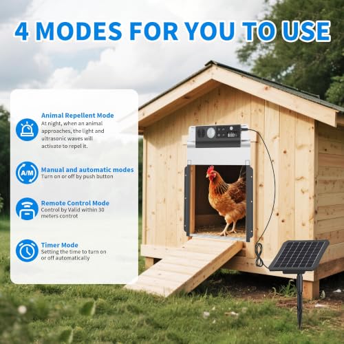 Automatic Chicken Coop Door, Solar Powered Roll-Up Chicken Door with Light Sensor, Timer & Manual Mode, 2500mAh Battery, Aluminum Frame, Anti-Pinch, Chicken Coop Size:9.25''x8.3''