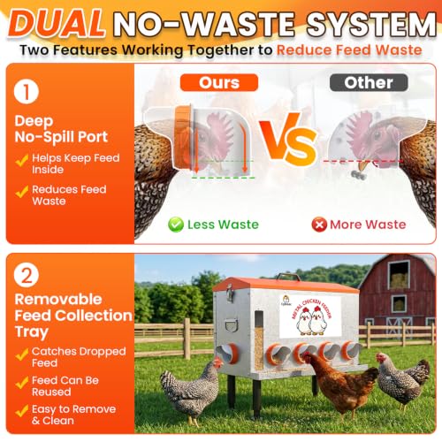 16-Gal Metal Automatic Chicken Feeder with No-Waste Feeding Tray | 88LB Capacity, 8 Feeding Ports, Rust-Proof Alloy Steel, Clear Viewing Window, Height-Adjustable Legs for Chicken Coops - color: Orange, size: 16GAL-88LB