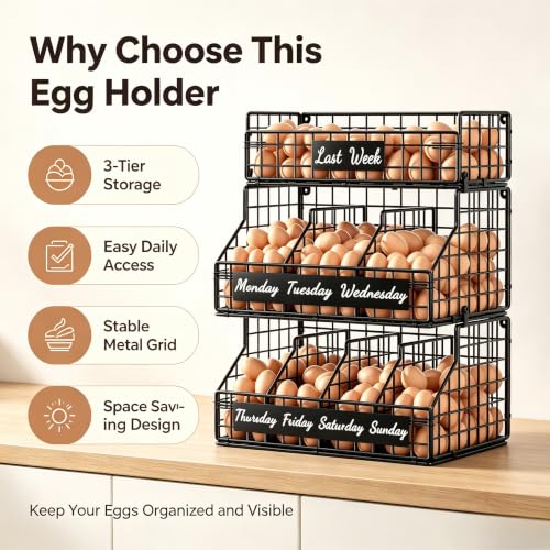 Egg Holder Countertop, Large 3T Chicken Egg Basket for Gathering Fresh Eggs | Egg Storage Organizer with Adjustable 5 Divider & Label, Stackable Wall Mounted Egg Collecting Basket Rack, XXL Black - color: 3T XXL Black