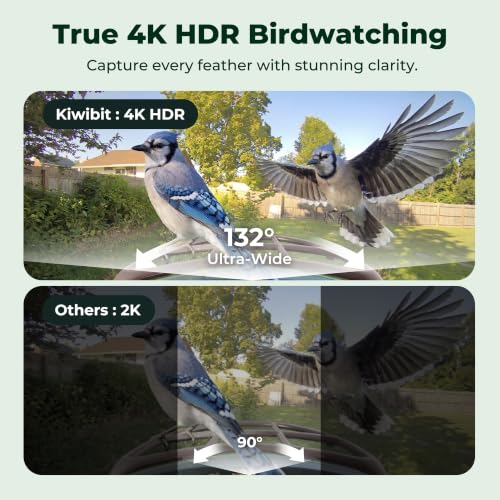 Smart Bird Feeder with 4K AI Camera Solar Powered, No Subscription | Lifetime AI Identification Bird Species, 4K Live Stream, 8MP Photos, Real-Time Bird Visit Alert, Backyard Birdwatching Gift - color: Brown