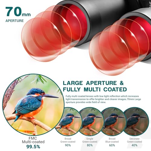 ESSLNB Giant Binoculars Astronomy 15X70 with Phone Adapter Tripod Adapter and Carrying Bag FMC Waterproof Binoculars for Adults Kids - size: Small