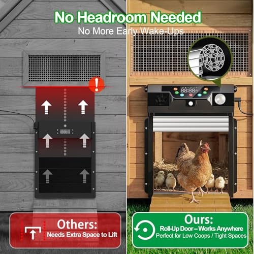 Automatic Chicken Coop Door Solar Powered, Roll-Up Chicken Door with Timer & Light Sensor, Anti-Pinch Safety Auto Chicken Door with Remote Control, Weatherproof Aluminum Coop Door (Black)