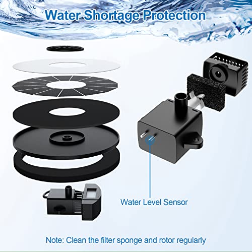 3.5W Solar Fountain with 2000mAh Battery - Work On Cloudy Days - Upgrade Glass Panel Solar Bird Bath Fountain, Hummingbird Water Feature Pump with 7 Nozzles, 4 Fixed Pipes for Garden, Pool - color: Black