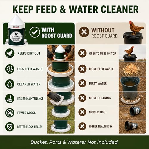 Poultry Pro Roost Guard, Weatherproof (Bucket, Port & Waterer Not Included) As Seen on Shark Tank, Anti-Roost for 5 Gallon Buckets, Prevents Roosting, Keeps Chicken Waterer & Chicken Feeder Clean