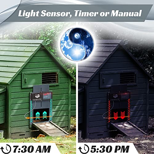 FarmLite Automatic Chicken Coop Door Opener | Non-Battery Powered Automatic Chicken Door | Automatic Coop Door with Timer and Light Sensor | USA Brand