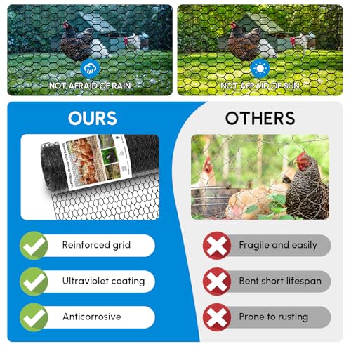 48in x 150ft Chicken Wire, Black Poultry Wire Netting, Hexagonal Galvanized Mesh, Outdoor Anti-Rust Surface Plastic Coating, Garden Fence Animal Barrier for Pet Rabbit Chicken Fencing - size: 48in(H)x150ft(L)
