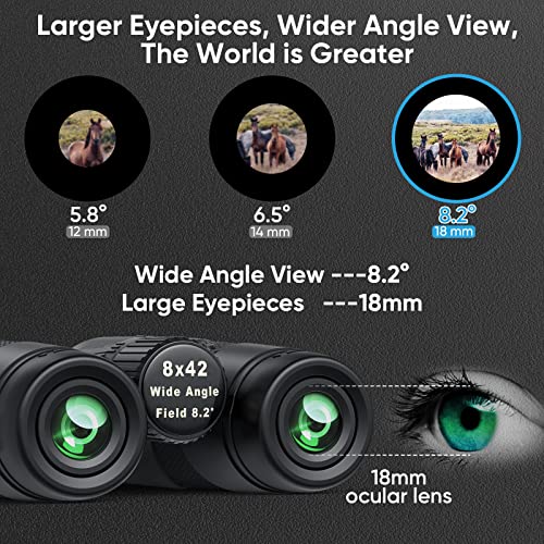 Timorn Binoculars for Adults Bird Watching 8x42 HD with Phone Adapter | 430ft Wide Field of View, FMC Lens for Clear & Sharp Images, Waterproof Lightweight Design for Wildlife, Hiking, Travel