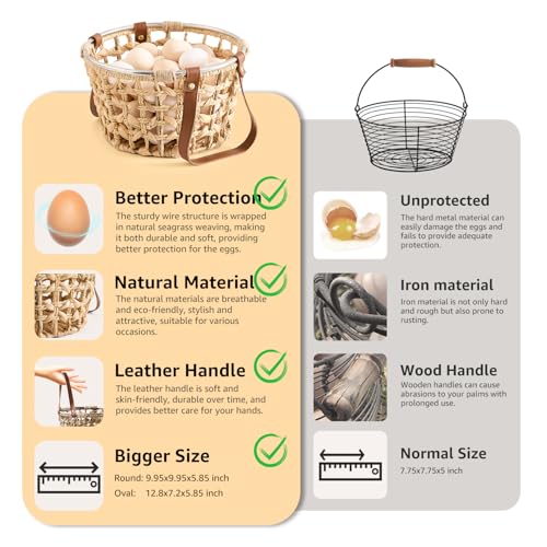 Farmhouse Wicker Egg Basket for Collecting Fresh Eggs, Round Storage Basket with Handle, Brown, Sea Grass - color: Round-Water Hyacinth