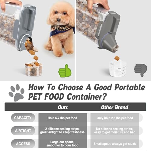 Dog Cat Food Storage Container with Cup (Dark Gray, 5L) | Pet Food Pourable Container Airtight with Large Spout, BPA-Free Plastic Food Dispenser for Pet Food, Bird Seed, Rice, Flour - color: Dark Gray, size: 5L