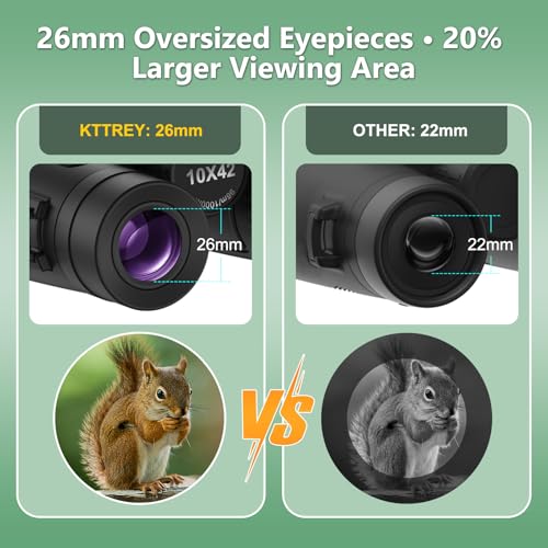 10x42 Binoculars for Adults, 26mm Large Eyepieces 14mm Long Eye Relief for Eyeglass Wearers, BAK4 Prism FMC Lens Life Water Resistant Compact Binoculars for Bird Watching Hunting Hiking Travel